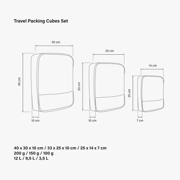 Travel Packing Cube Set