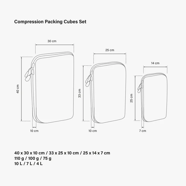 Compression Packing Cube Set